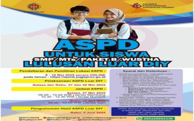 ASPD Lulusan Luar DIY