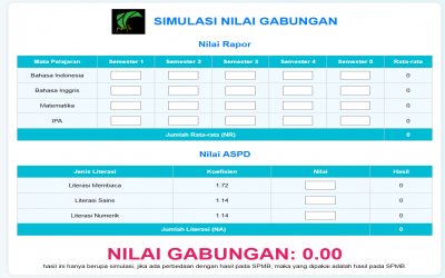 Simulasi Hitung Nilai Gabungan